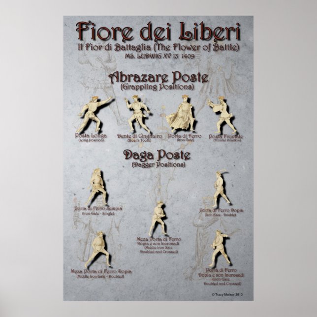 Fiore Abrazare and Daga Poste Poster (Front)