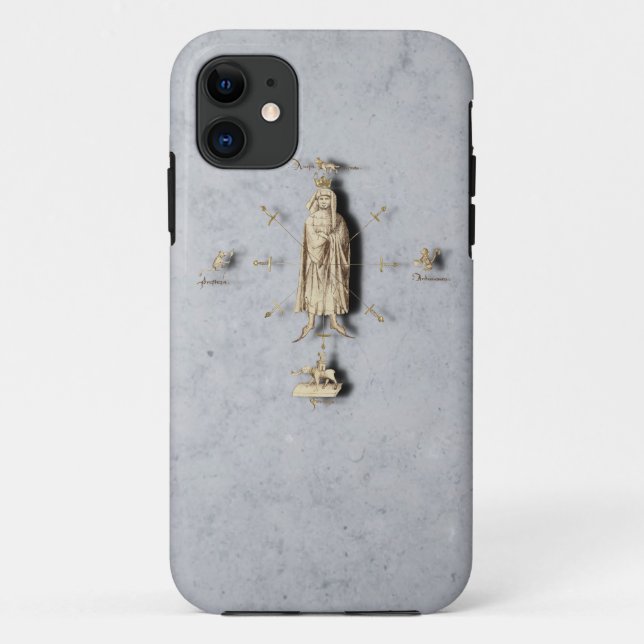 Fiore dei Liberi Iphone case (Back)