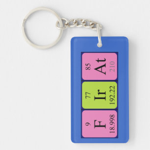 Firat periodic table name keyring