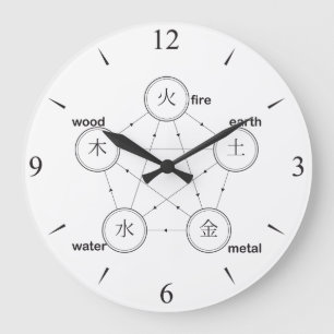 Fire, Earth, Metal Water Wood Symbols Large Clock