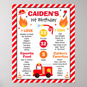 Fire truck 1st Birthday Party Milestone Poster