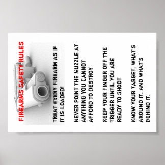 Firearm Safety Rules Poster