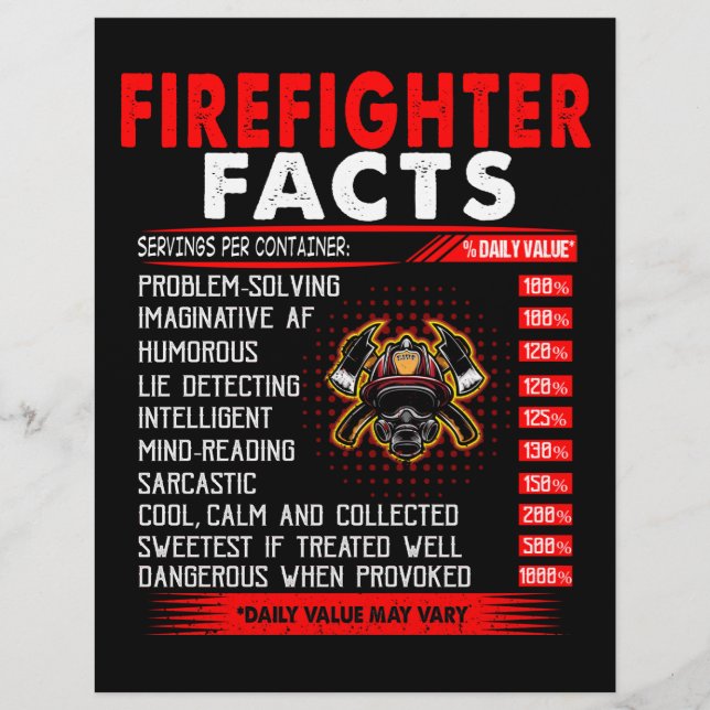 Firefighter Gift | Firefighter Facts Gifts Flyer (Front)