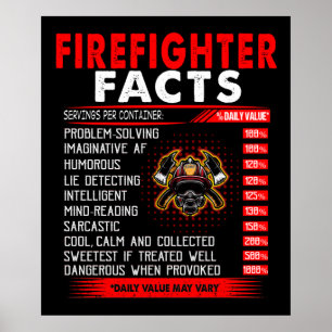 Firefighter Gift   Firefighter Facts Gifts Poster