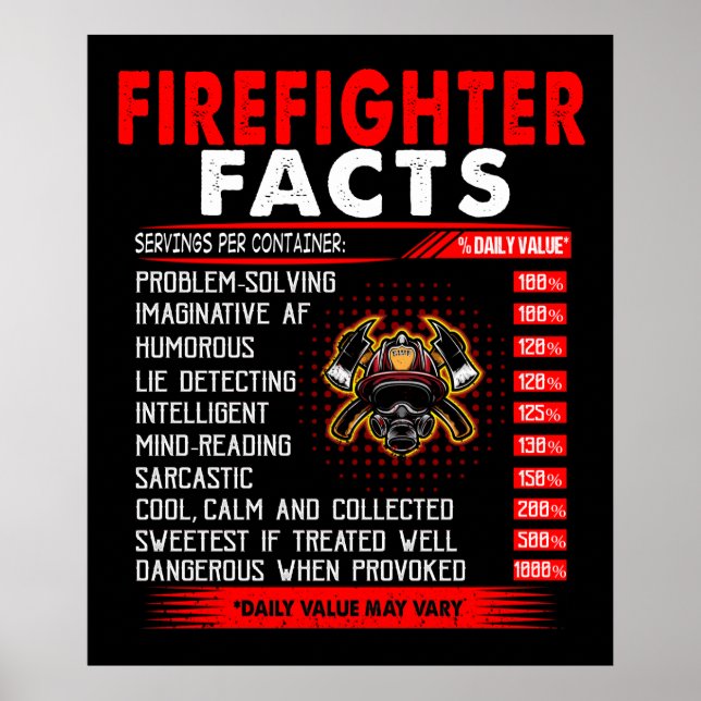 Firefighter Gift | Firefighter Facts Gifts Poster (Front)