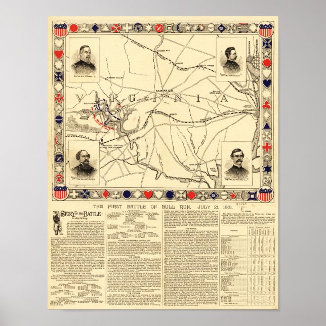 First Battle of Bull Run - Civil War Panoramic 10 Poster (Front)