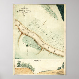 First Battle of Bull Run - Civil War Panoramic 6 Poster