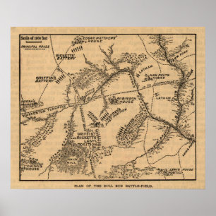 First Battle of Bull Run - Civil War Panoramic 8 Poster