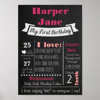 First Birthday Chalkboard Poster Girl