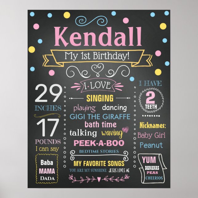 First Birthday Chalkboard sign For a Girl (Front)