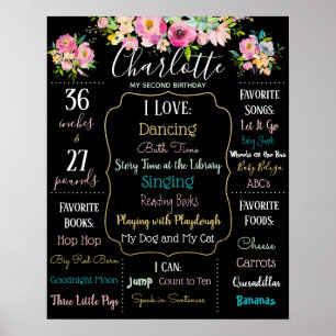 First Birthday Party Poster Flowers Sign