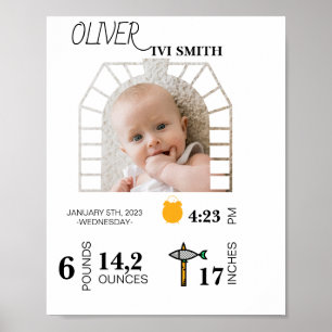 First Birthday Photo Sign Template 1st Birthday 