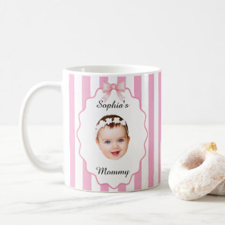 First Father's Day Gift For Husband, Newborn Photo Coffee Mug