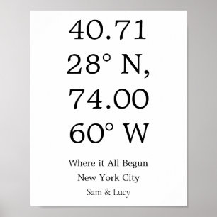First Home Gift,GPS Coordinates Map Art,Where all  Poster