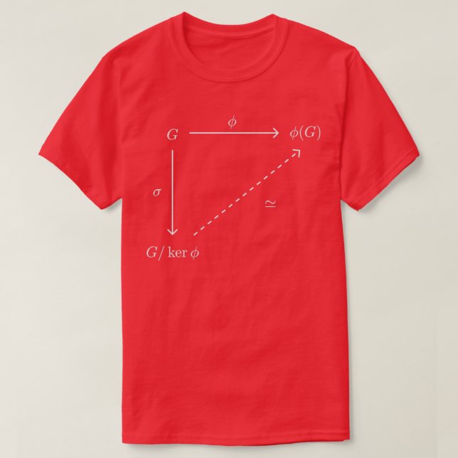 First Isomorphism Theorem for Groups White T-Shirt (Design Front)