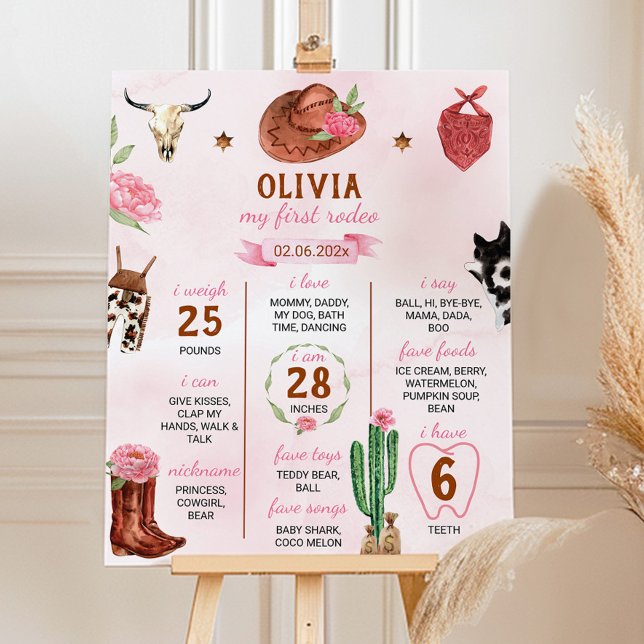 First Rodeo Cowgirl Birthday Milestone Poster (Creator Uploaded)