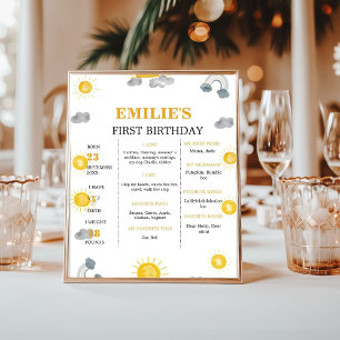 First trip around the  1st Birthday Milestone Sign