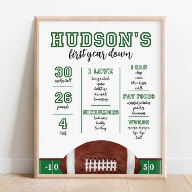 First Year Down Milestone Board 1st Birthday Stats Poster (Creator Uploaded)