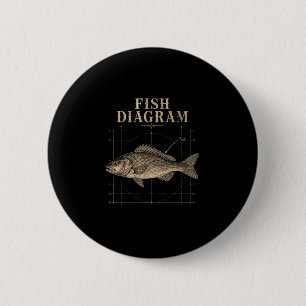 Fish diagram bass fishing angler funny  6 cm round badge