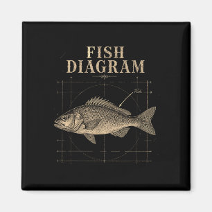 Fish diagram bass fishing angler funny magnet