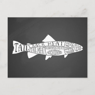 fish fishmonger seafood caviar butcher meat cuts postcard