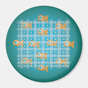 Fish Multiplication Table (3 inch) Magnet