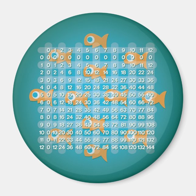 Fish Multiplication Table (3 inch) Magnet (Front)