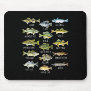 Fish Species Biology Types Of Freshwater Fish Fish Mouse Pad