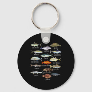 Fish Species Biology Types Of Saltwater Fish Fishi Key Ring