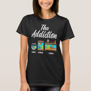 Fish Tank Aquarium Aquarist Fishkeeper