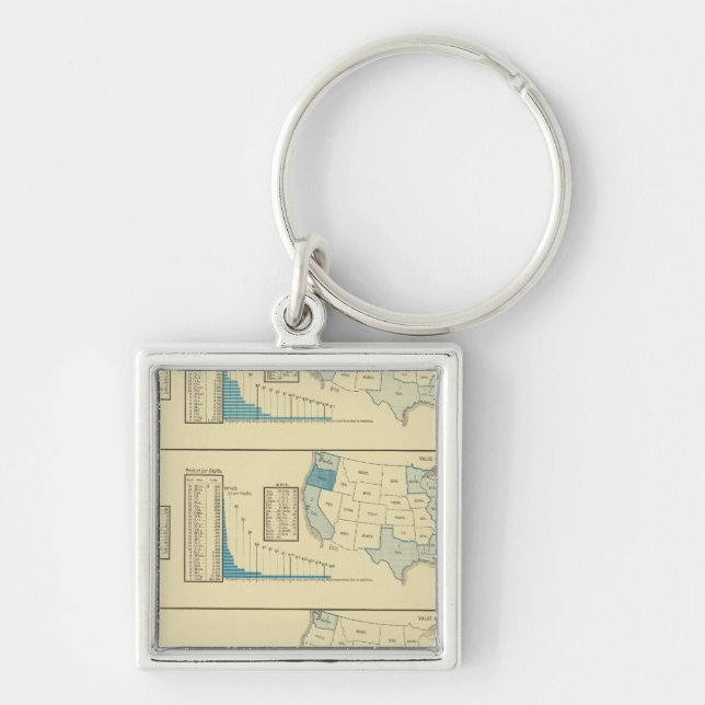 Fisheries Key Ring (Front)
