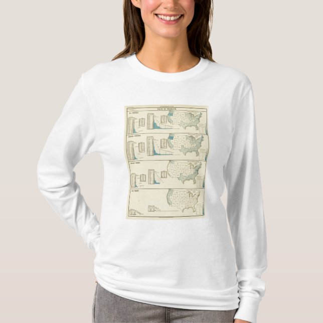 Fisheries T-Shirt (Front)