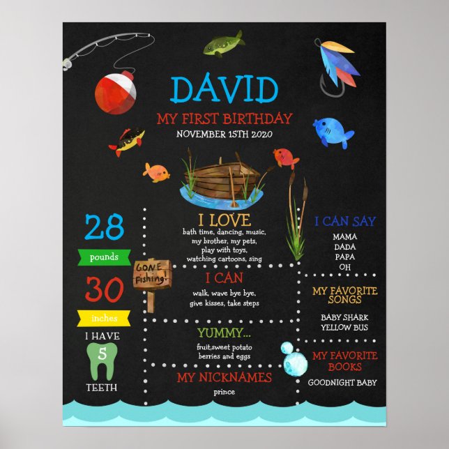 Fishing First Birthday Chalkboard Milestone Boy Poster (Front)