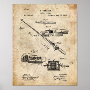 Fishing Patent Poster
