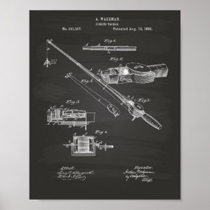 Fishing Tackle 1984 Patent Art Chalkboard Poster