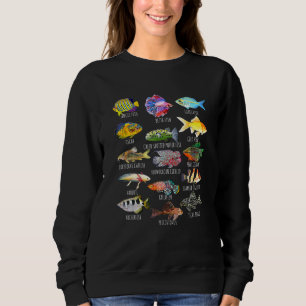 Fishkeeping-Fish Species-Biology Types Of Aquarium Sweatshirt