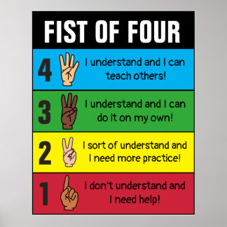 Fist of Four Check for Understanding Poster