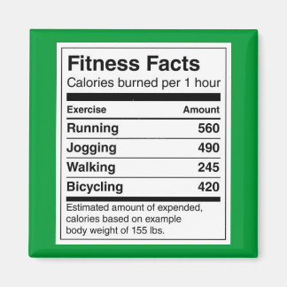 Fitness Facts Magnet