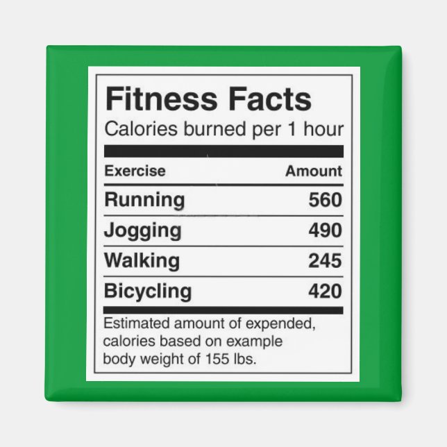 Fitness Facts Magnet (Front)