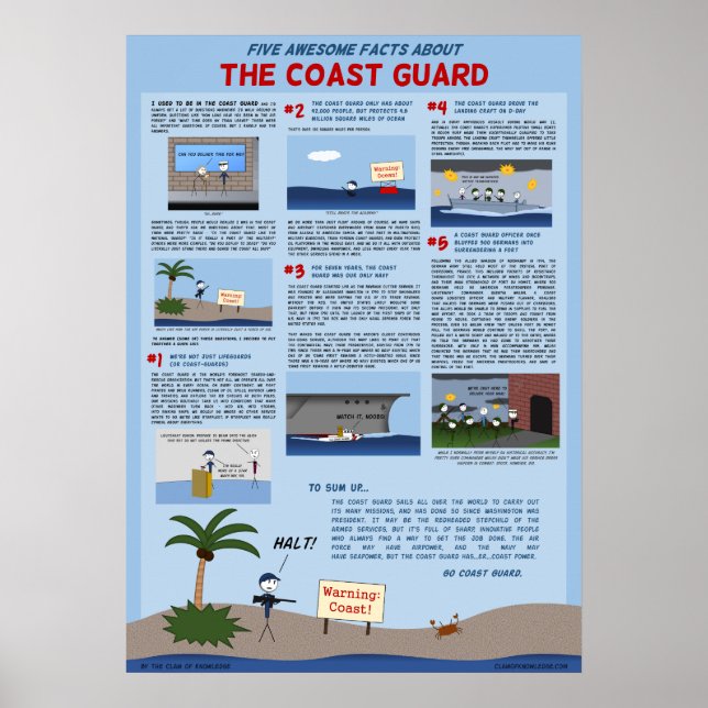 "Five Awesome Facts About the Coast Guard" Poster (Front)