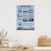 "Five Awesome Facts About the Coast Guard" Poster (Kitchen)