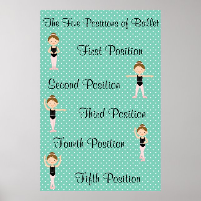 Five Ballet Positions Poster (Front)