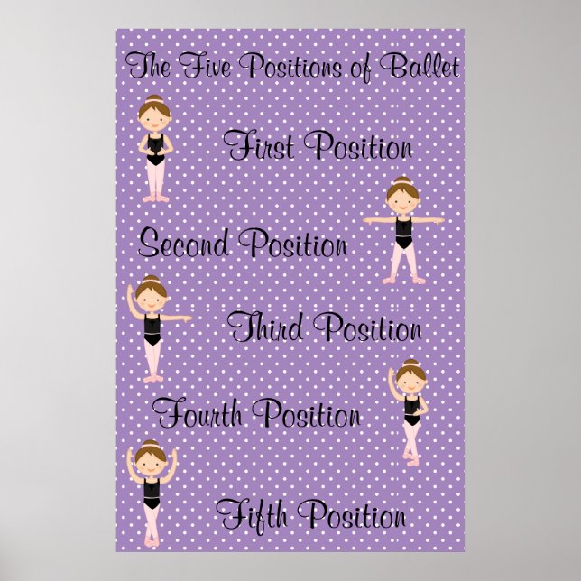 Five Ballet Positions Poster (Front)