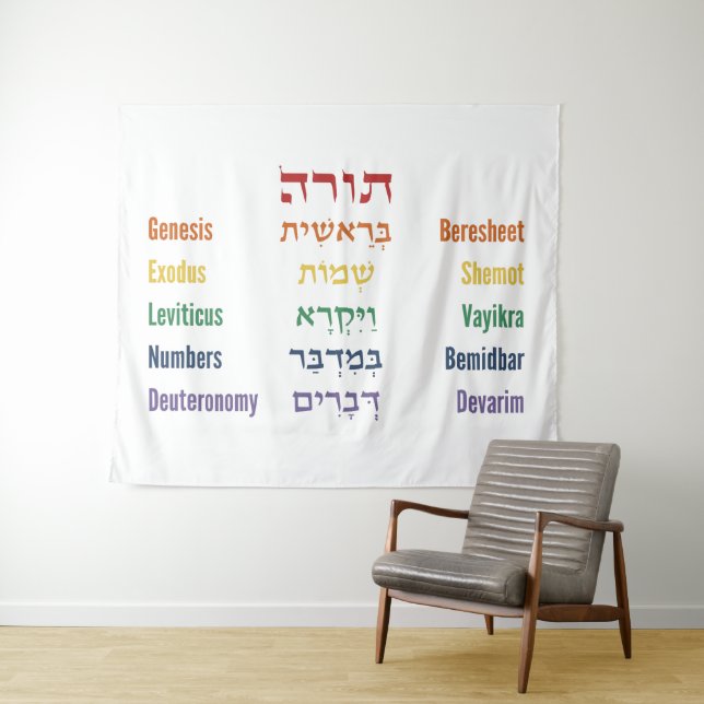 Five Books of the Torah Hebrew English in Rainbow Tapestry (In Situ (Horizontal))