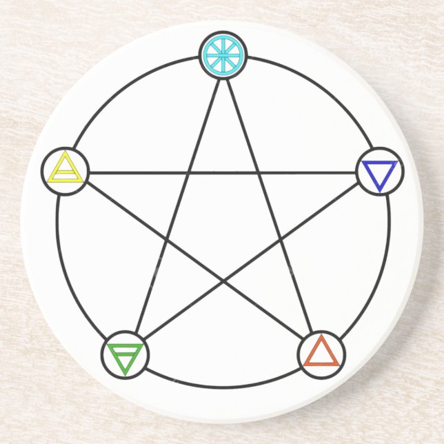 Five Elements Pentacle Coaster (Front)