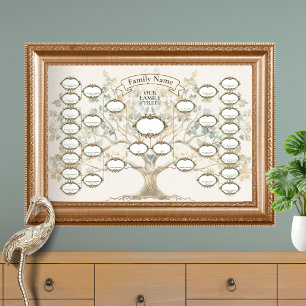 Five Generation Blank Family Tree Ancestry Poster