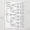 Five Generation Genealogy Chart