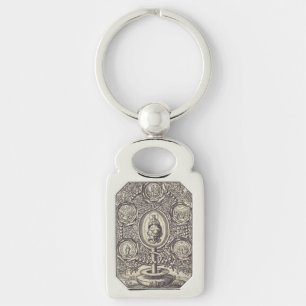 Five glorious mysteries key ring