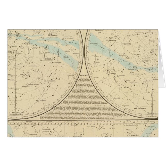 Fixed Stars map (Front Horizontal)