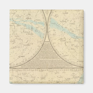 Fixed Stars map Magnet
